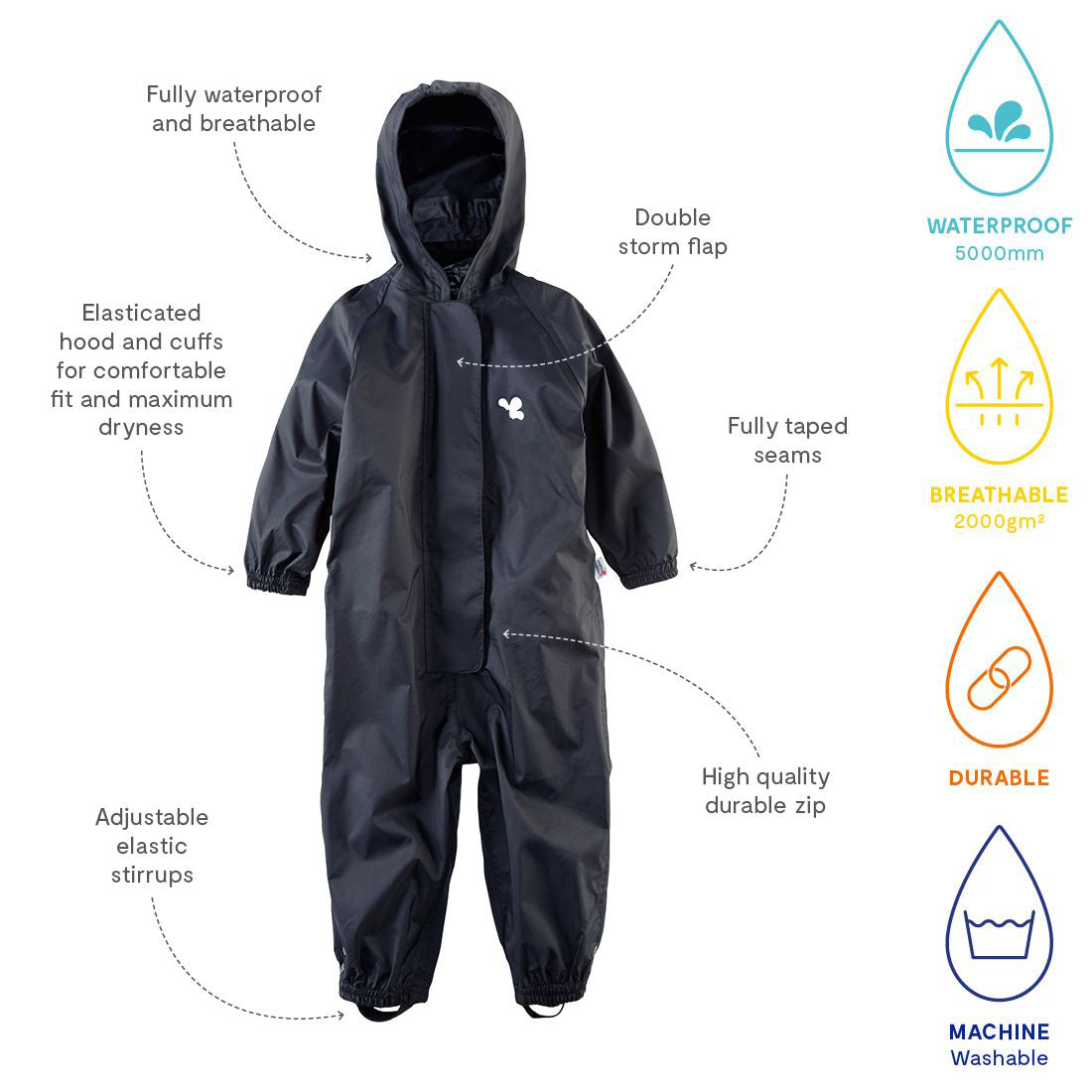 All in one puddle suit online